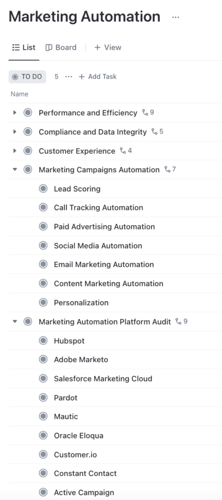 Marketing Automation Audit 1